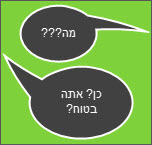 תגובות מעוררות דיון