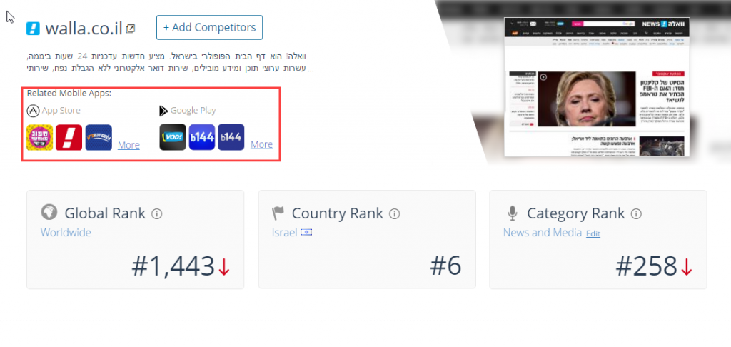 SimilarWeb - מידע רב ושימושי