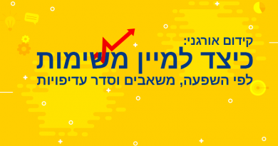 תיעדוף משימות קידום אתרים אורגני